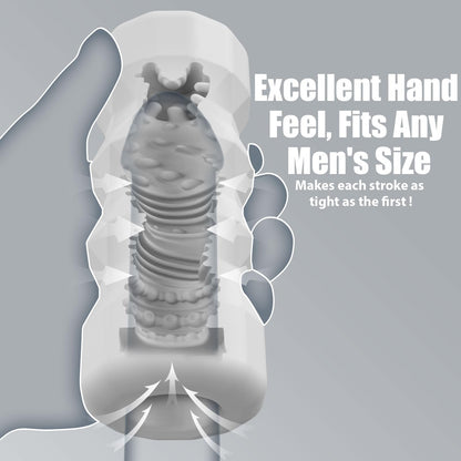Male Masturbator Sex Toys - Pocket Pussy Stroker