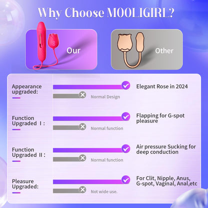 Vibrator Dildo Sex Toys for Women - MOOLIGIRL Rose Sex Toy with Thrusting G Spot