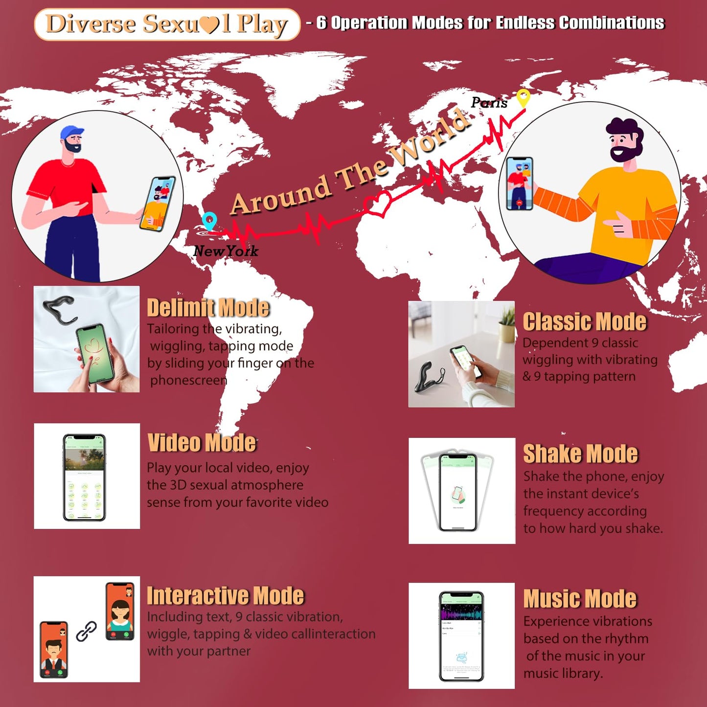 Vibrating Cock Ring Taint Stimulator with Mini Bullet, Remote Control Anal Butt Plug Prostate Massager Penis Ring