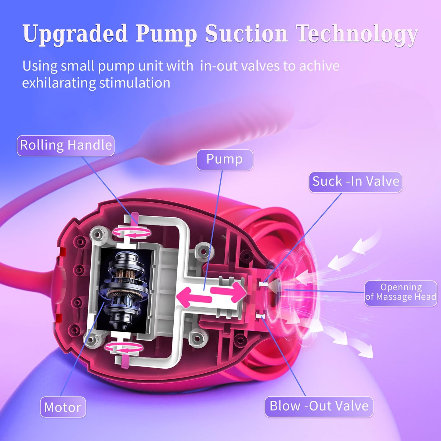 Vibrator Dildo Sex Toys for Women - MOOLIGIRL Rose Sex Toy with Thrusting G Spot