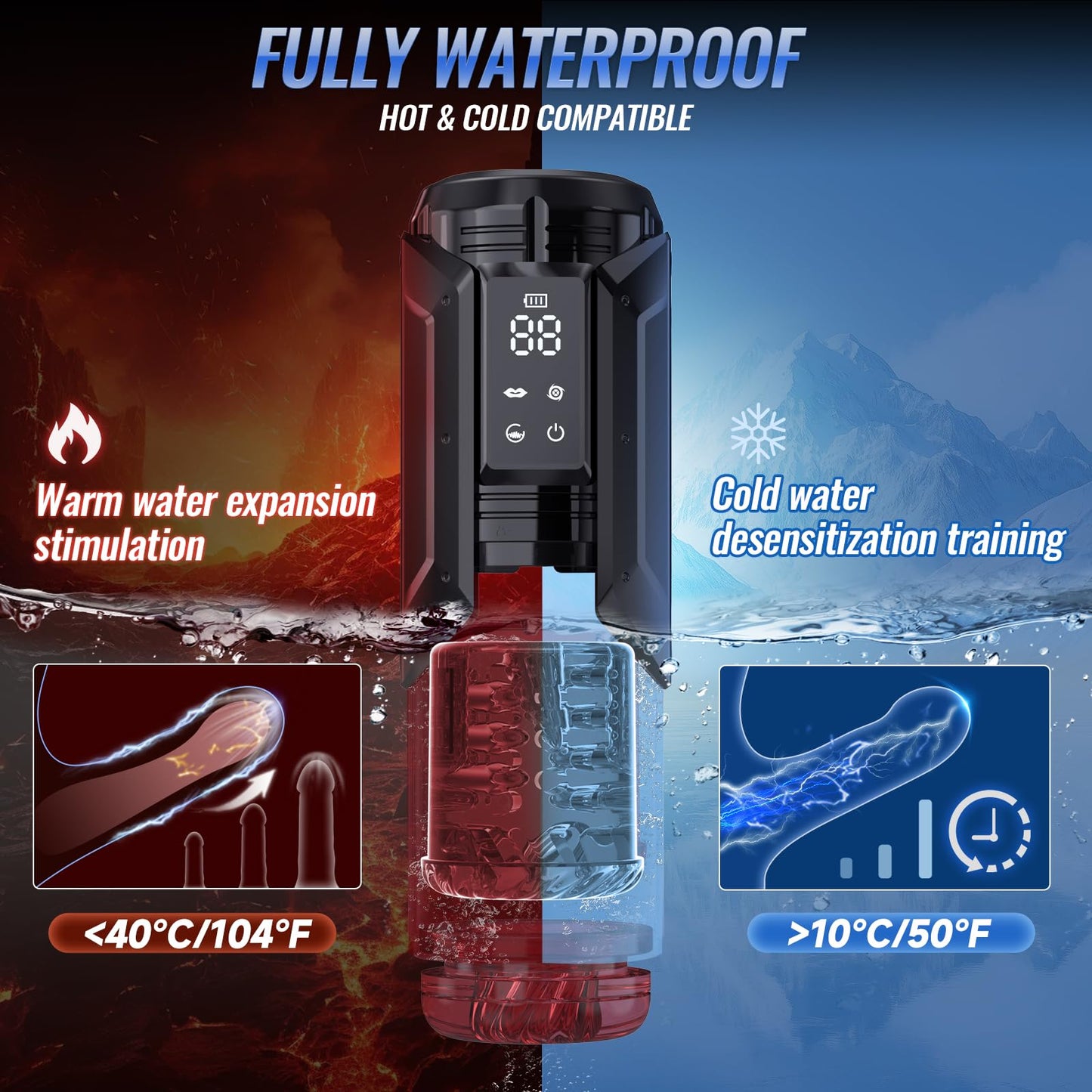 Men Penis Pump - EINSEO Full Waterproof Male Masturbator Stroker with 7 Sucking Thrusting Rotating & 7 Licking